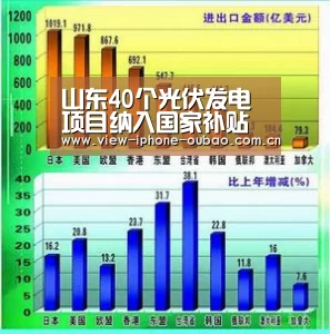APP下载