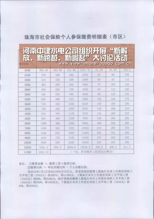 河南中建水电公司组织开展“新解放、新跨越、新崛起”大讨论活动‘iOS下载’(图2) 欧宝体育APP